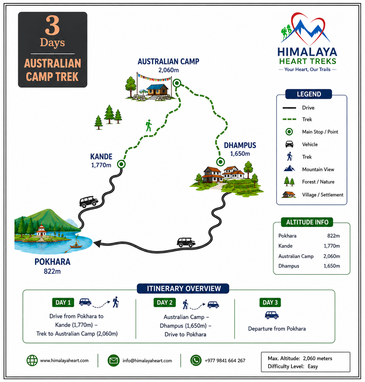 route map